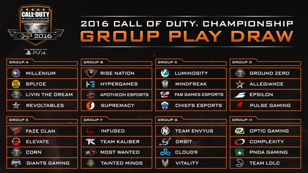 Call-of-Duty-eSports-groups