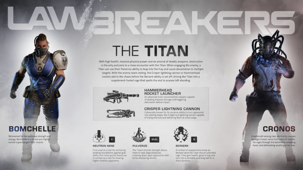 Titan Role Reveal-selected-role-Titan-Infographic-Final
