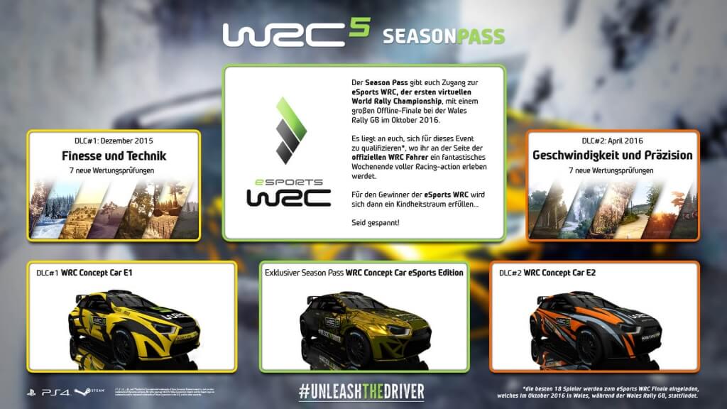 WRC5_SeasonPass